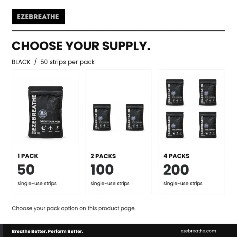 Ezebreathe black strip supply options: one pack of 50, two packs of 100, or four packs of 200 strips.